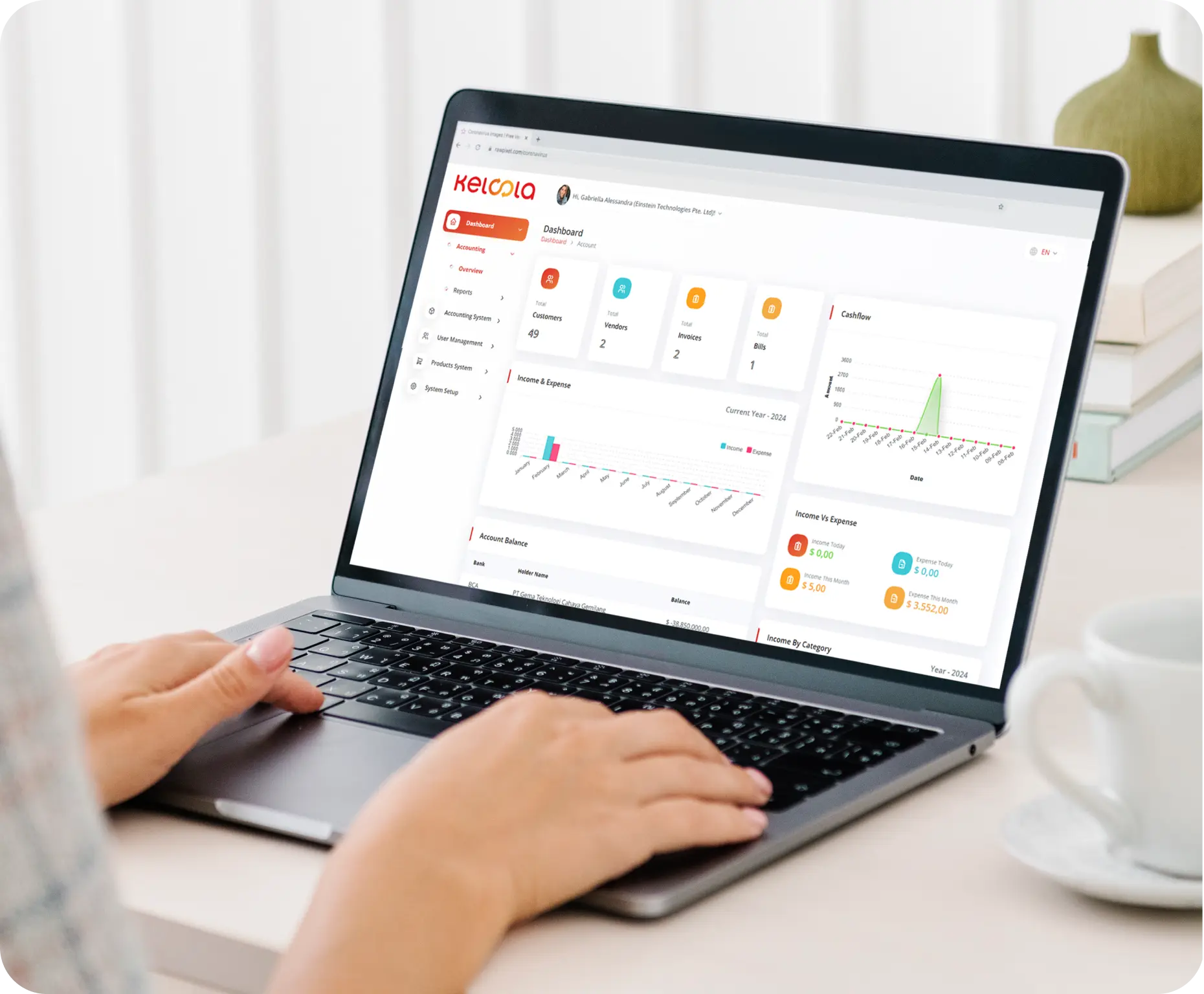 Perkenalkan Keloola, Solusi Bisnis Terdepan dengan Teknologi AI Tercanggih