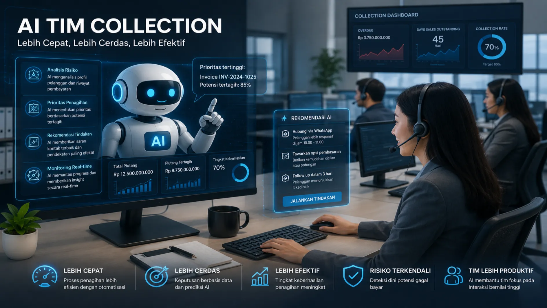 How Can AI Make Collection Teams' Work Easier Without Compromising Results?