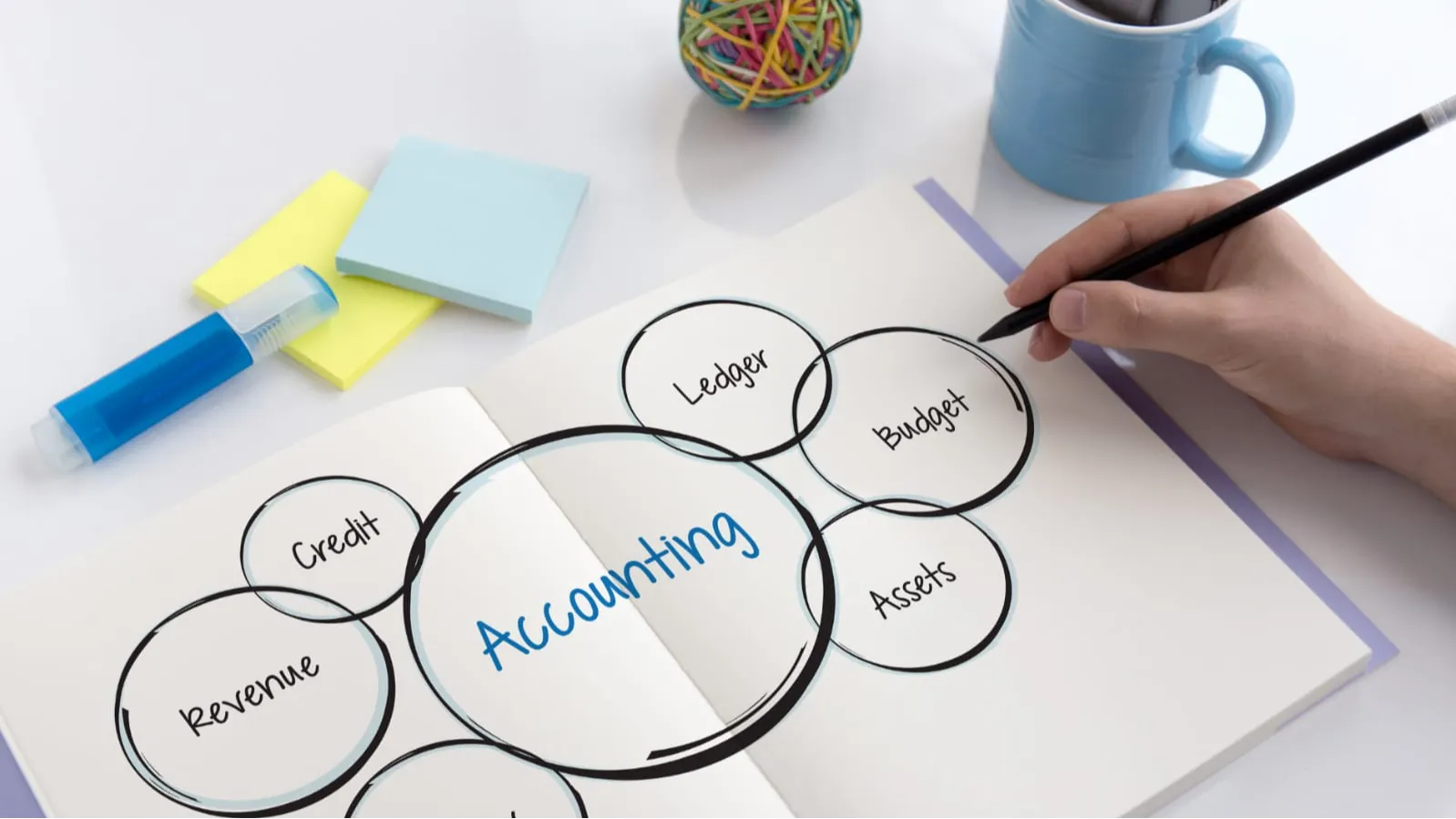 Cloud-Based ERP Suite vs. On-Premise ERP: Which One Is Better?