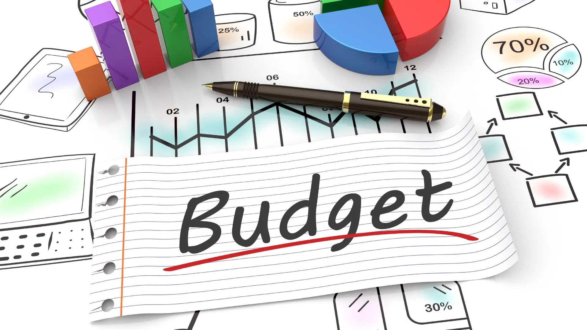 AI Dynamic Budgeting: A New Way to Manage Your Business Budget in Real Time