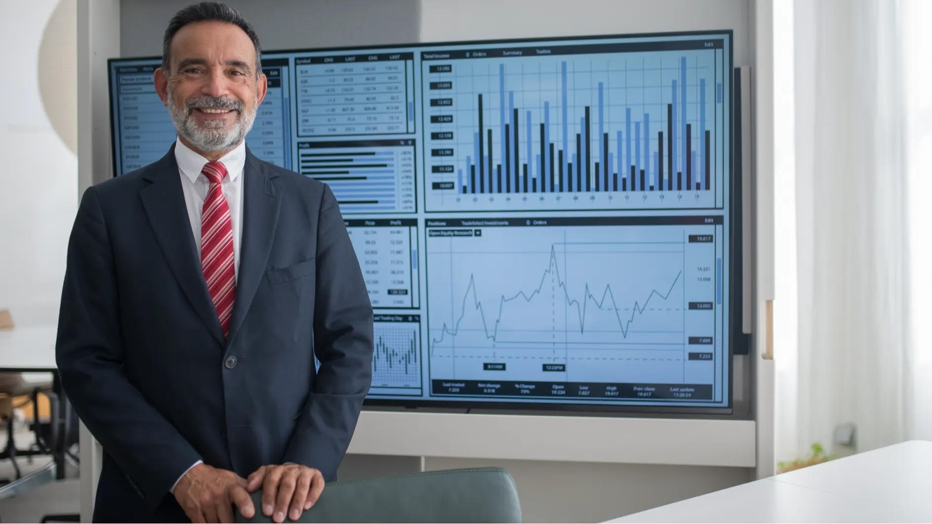 Investors now prefer profitable businesses over those with rapid growth.